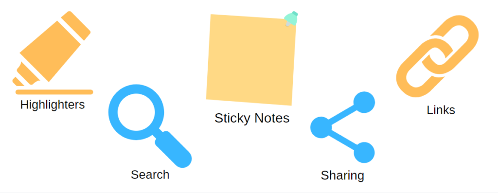 common ereader tools like highlighters, search, notes, sharing and links