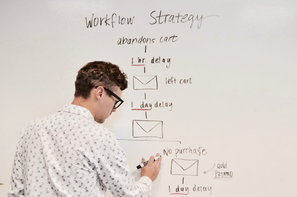 Man writing on whiteboard about a workflow strategy for online shopping