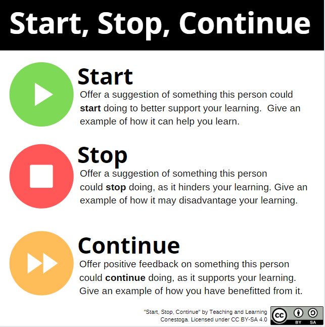 start stop continue feedback examples for colleagues
