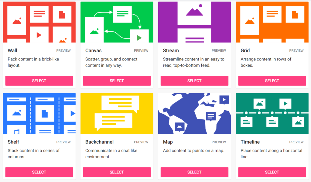 8 types of padlets, including wall, canvas, stream, grid, sheld, backchannel, map, and timeline.